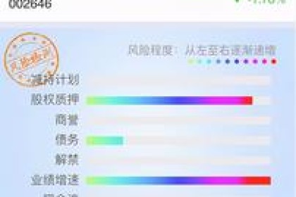 青稞酒：7天暴涨近80% 这酒这么好喝吗？