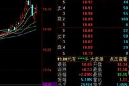 《保护壳王》*ST皇台扭亏为盈，董事长赵海峰博士6万年薪神助攻？
