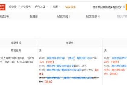 酒后百亿时代的审视：十年上市梦能否实现？ 高增长能否持续？