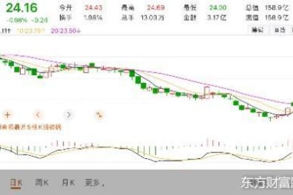 我省内忧外患，金种子酒难搭华润“顺风车”