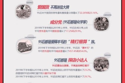 白酒也可以这么美，这组小潮瓶火遍小红书