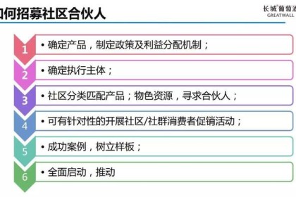 升级社区团购模式，长城酒业招募社区合伙人