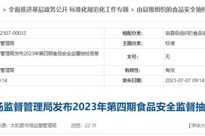安徽省太和县市场监督管理局公布2023年第四期食品安全监督抽检信息