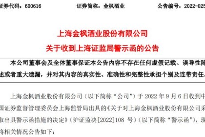 金丰酒业因存货跌价准备未及时披露被上海证监局出具警示函