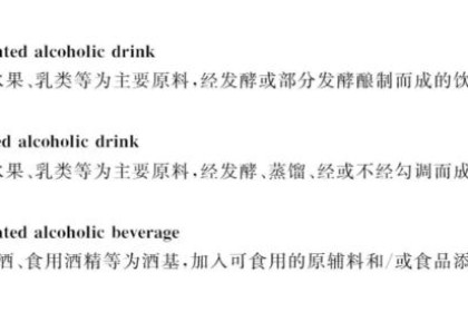洋酒知识：利口酒和开胃酒一定要区分，否则就成了笑话