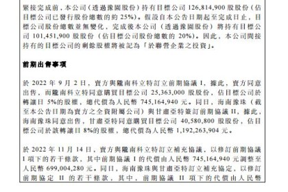复星国际：旗下豫园股份向济南铁盛出售金徽酒约5%股份，总对价约5.99亿元
